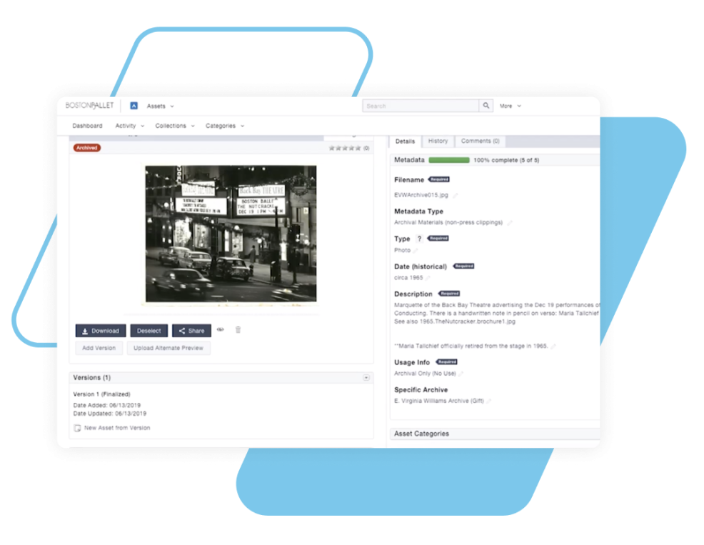 Boston Ballet Acquia